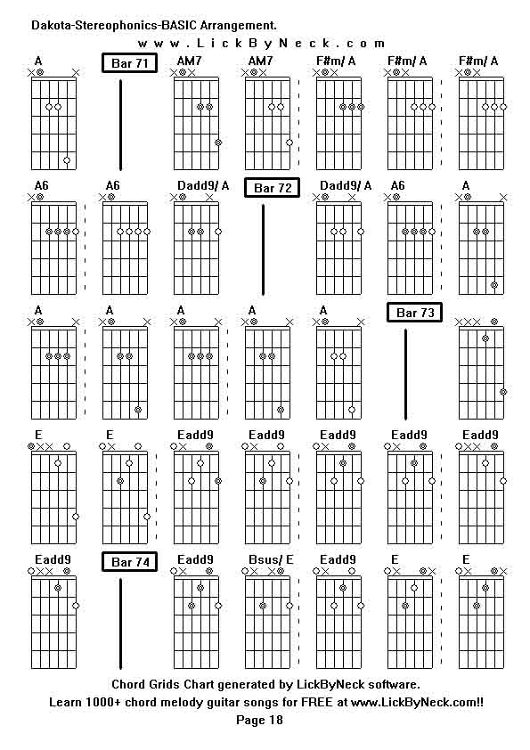 Chord Grids Chart of chord melody fingerstyle guitar song-Dakota-Stereophonics-BASIC Arrangement,generated by LickByNeck software.